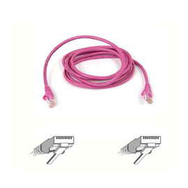Network Cables