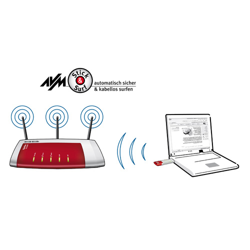 AVM FRITZ!WLAN USB Stick photo du produit side L